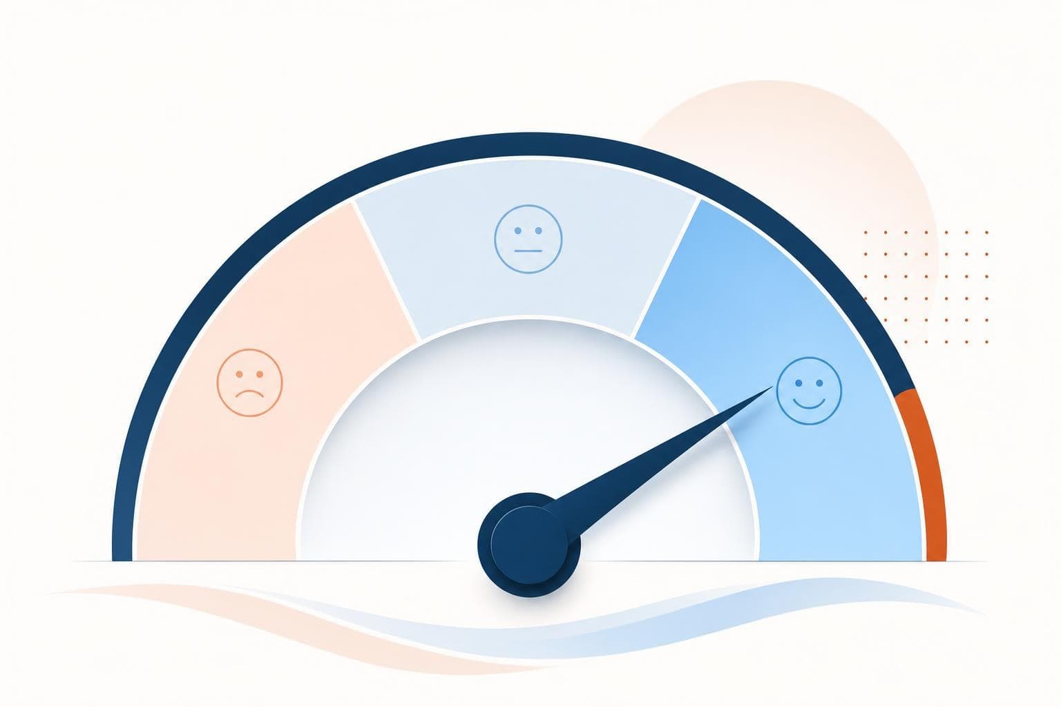 A chart-style graphic of a simple customer-satisfaction gauge trending upward in the Evolvv palette.
