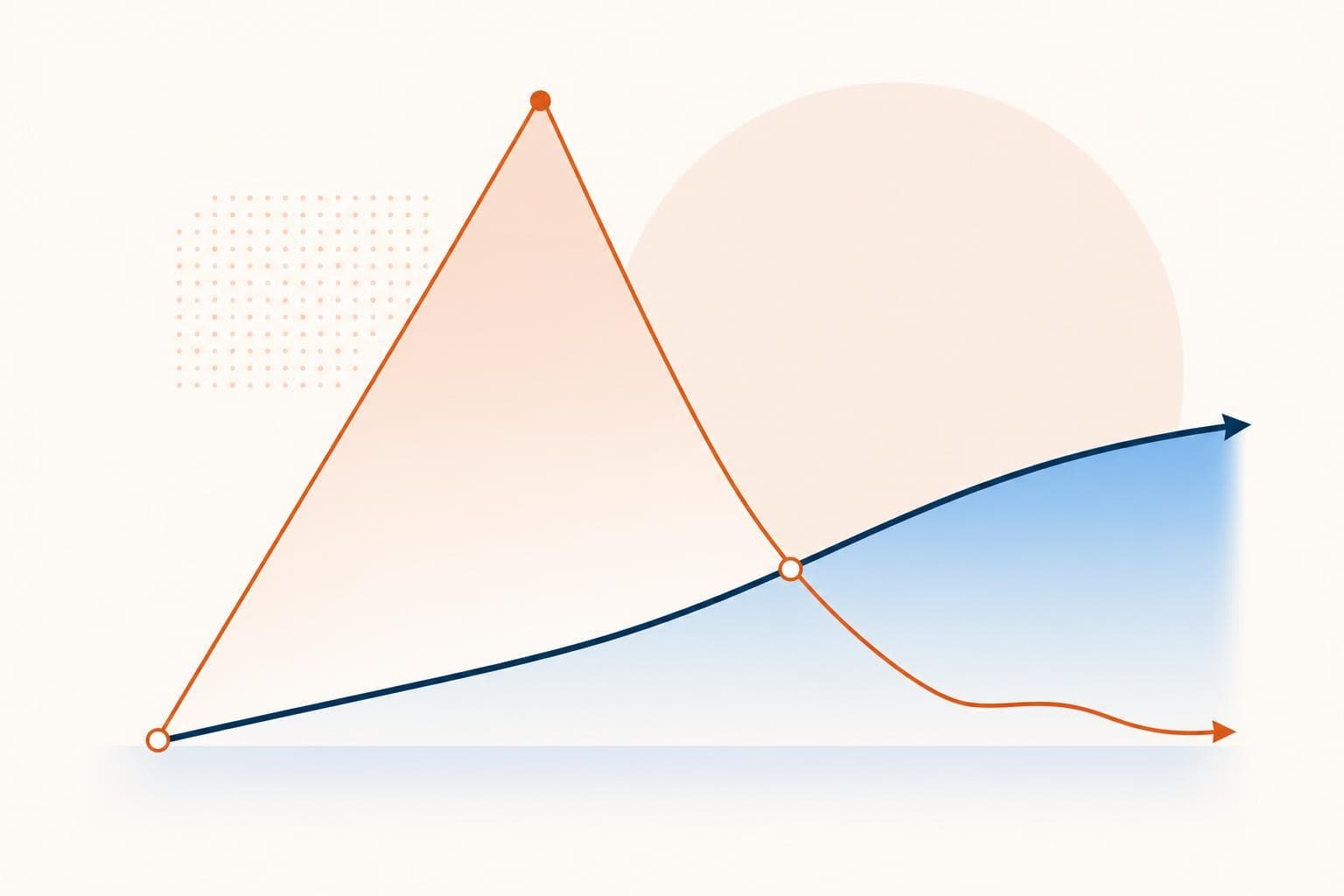 A stylized chart comparing a slow, steady upward SEO curve against a fast-spiking paid-ads line, in the Evolvv brand palette with no readable text.