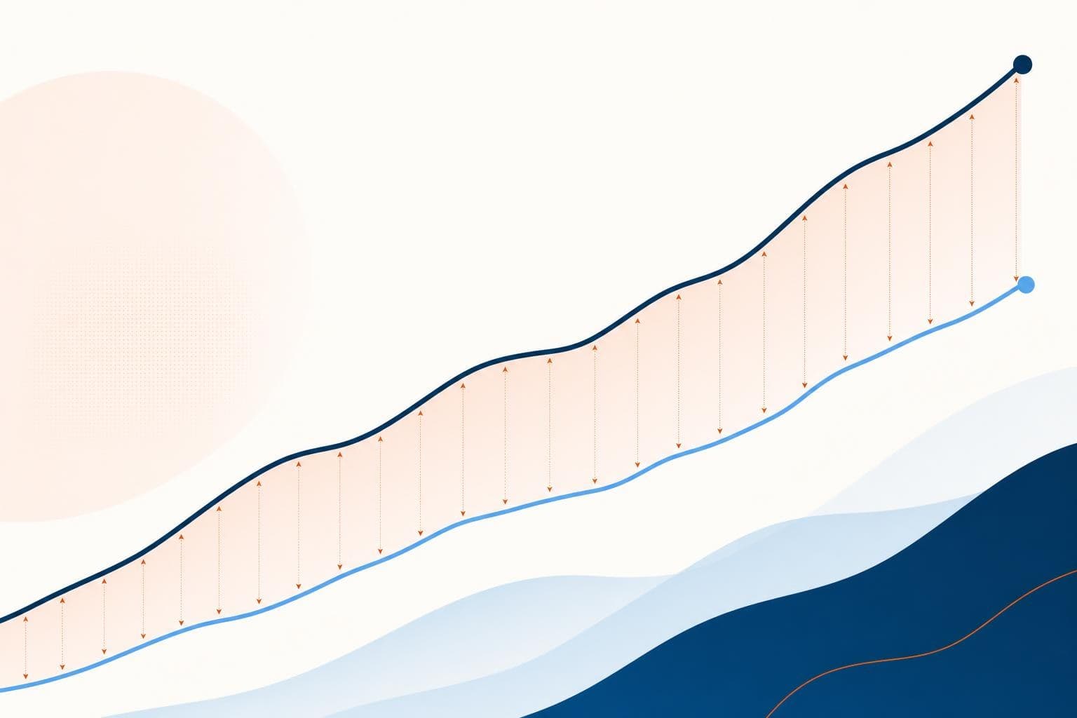 A chart showing a stylized cash-flow gap between two rising lines, in the brand palette with no readable numbers.